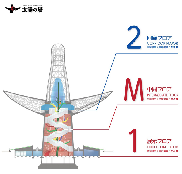 フロア案内図